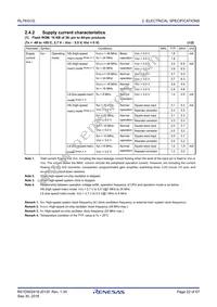 R5F11EF8AFP#30 Datasheet Page 22