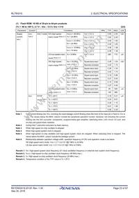 R5F11EF8AFP#30 Datasheet Page 23