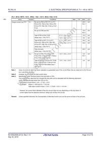 R5F11MPGAFB#30 Datasheet Page 18