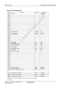 R5F21103DFP#U0 Datasheet Page 15