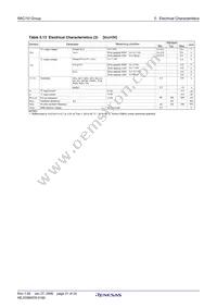 R5F21103DFP#U0 Datasheet Page 23