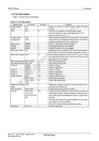 R5F21122DFP#U0 Datasheet Page 8