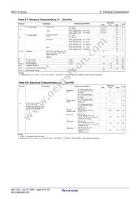 R5F21122DFP#U0 Datasheet Page 20