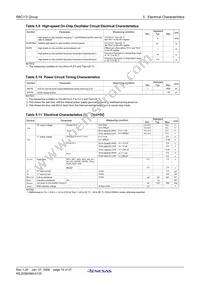 R5F21133DFP#U0 Datasheet Page 21