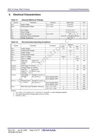 R5F21154DSP#U0 Datasheet Page 21