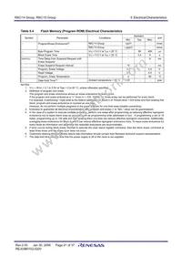 R5F21154DSP#U0 Datasheet Page 23