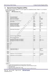 R5F21193DSP#U0 Datasheet Page 20