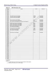 R5F2120CKFP#W4 Datasheet Page 18