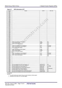 R5F2120CKFP#W4 Datasheet Page 19