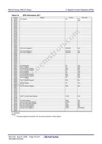 R5F2120CKFP#W4 Datasheet Page 20