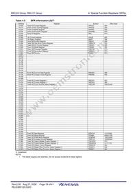 R5F2120CKFP#W4 Datasheet Page 21