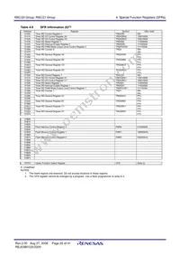 R5F2120CKFP#W4 Datasheet Page 22