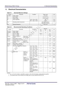 R5F2120CKFP#W4 Datasheet Page 23