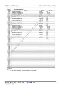 R5F2122AKFP#U0 Datasheet Page 22