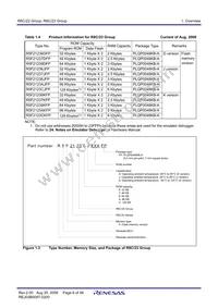 R5F21237JFP#W4 Datasheet Page 8