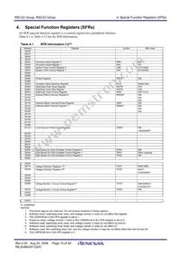 R5F21237JFP#W4 Datasheet Page 17