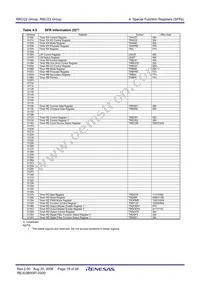 R5F21237JFP#W4 Datasheet Page 21