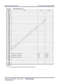 R5F21237JFP#W4 Datasheet Page 23