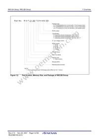 R5F212B7SNLG#W4 Datasheet Page 11