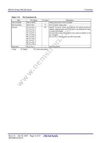 R5F212DCSDFP#V2 Datasheet Page 16