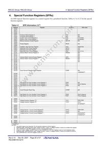 R5F212DCSDFP#V2 Datasheet Page 22