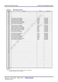 R5F212DCSDFP#V2 Datasheet Page 23