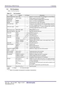 R5F212F4NFP#W4 Datasheet Page 13