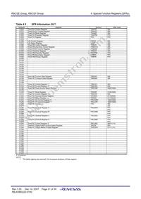 R5F212F4NFP#W4 Datasheet Page 23