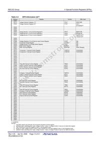 R5F212G6SNFP#W4 Datasheet Page 15