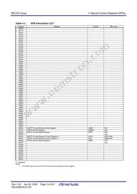 R5F212G6SNFP#W4 Datasheet Page 16