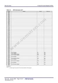 R5F212G6SNFP#W4 Datasheet Page 17