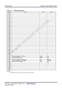 R5F212G6SNFP#W4 Datasheet Page 19