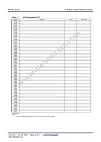 R5F212G6SNFP#W4 Datasheet Page 20