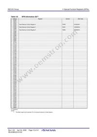 R5F212G6SNFP#W4 Datasheet Page 21