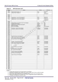 R5F212H1SDSP#U0 Datasheet Page 22