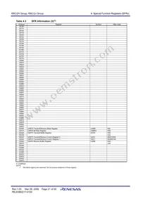 R5F212H1SDSP#U0 Datasheet Page 23