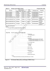R5F212L4SYFP#X6 Datasheet Page 9