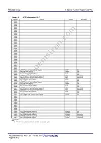 R5F21322DNSP#W4 Datasheet Page 17