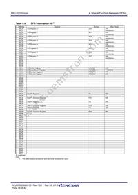 R5F21322DNSP#W4 Datasheet Page 18