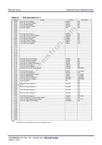 R5F21322DNSP#W4 Datasheet Page 19