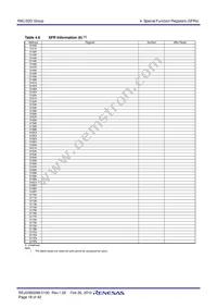 R5F21322DNSP#W4 Datasheet Page 20