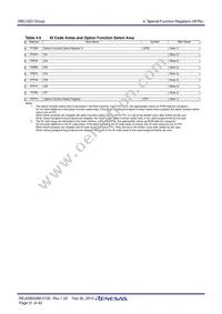 R5F21322DNSP#W4 Datasheet Page 23