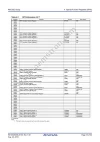 R5F21324DNSP#W4 Datasheet Page 16