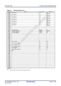 R5F21324DNSP#W4 Datasheet Page 17