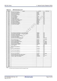 R5F21324DNSP#W4 Datasheet Page 18