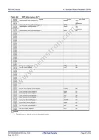 R5F21324DNSP#W4 Datasheet Page 21