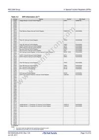 R5F21324MNSP#U0 Datasheet Page 15