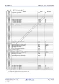 R5F21324MNSP#U0 Datasheet Page 16