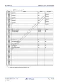 R5F21324MNSP#U0 Datasheet Page 17