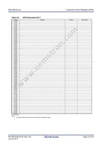 R5F21324MNSP#U0 Datasheet Page 19